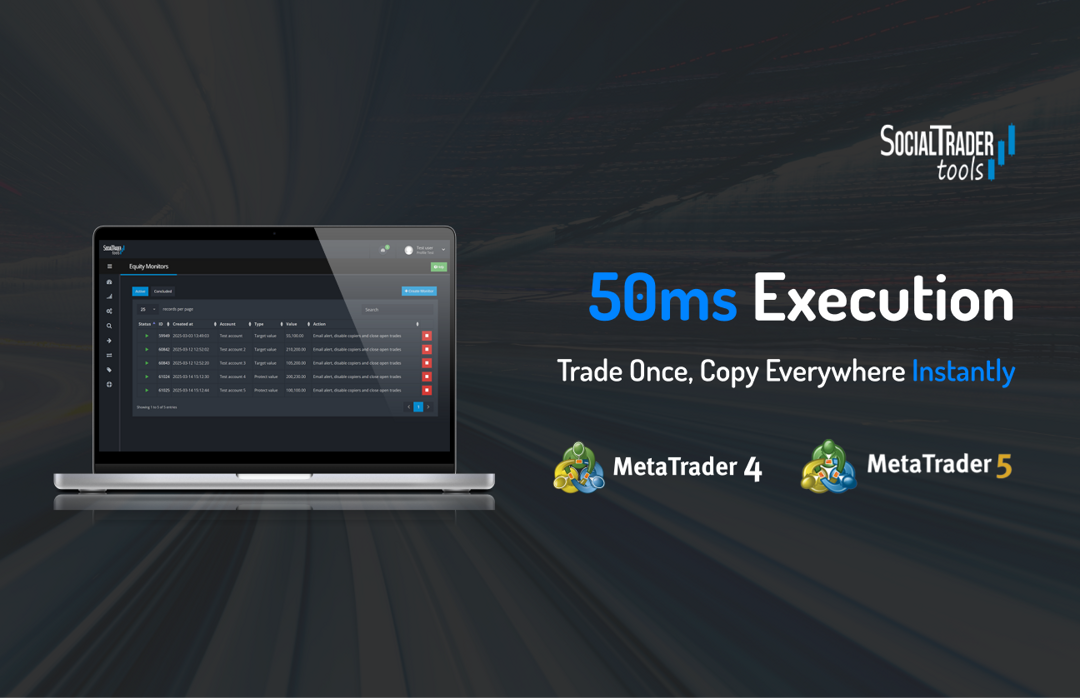 50ms-execution-speed-that-gives-traders-the-edge