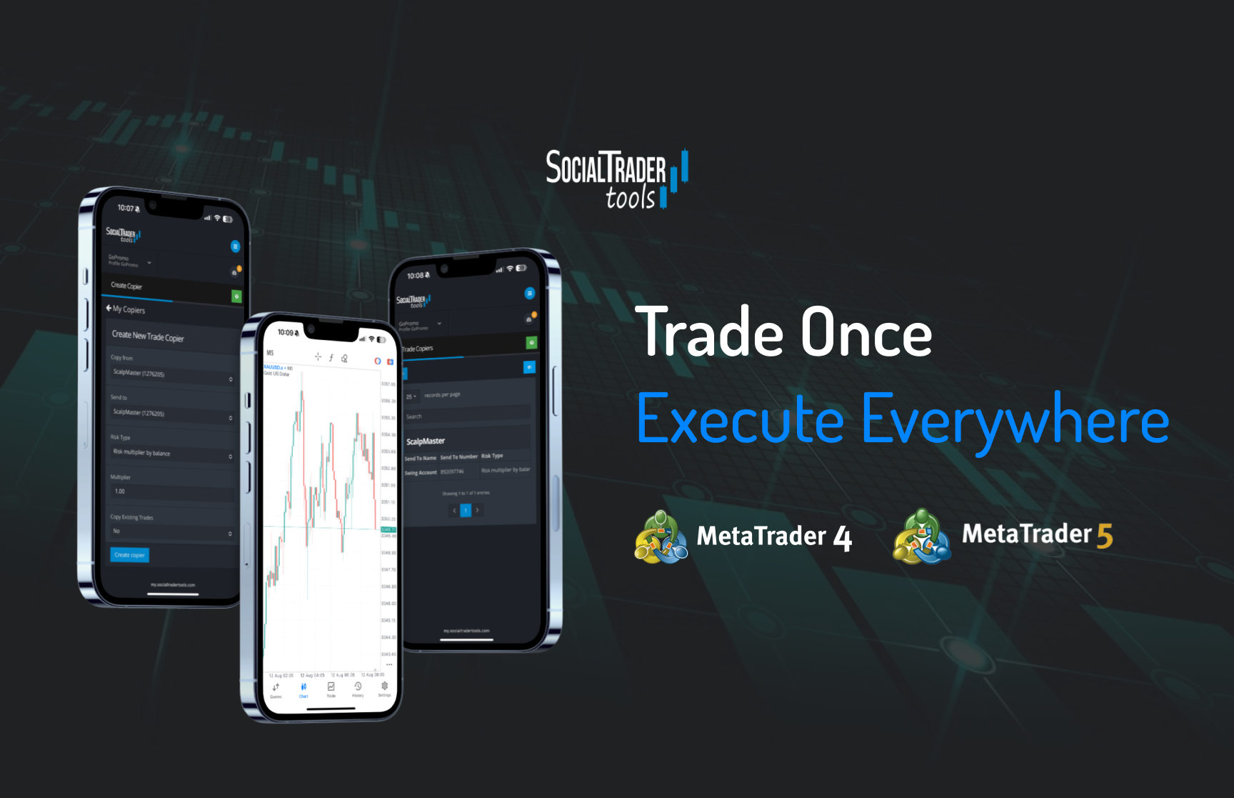 trade-copier-in-action-one-click-maximum-reach