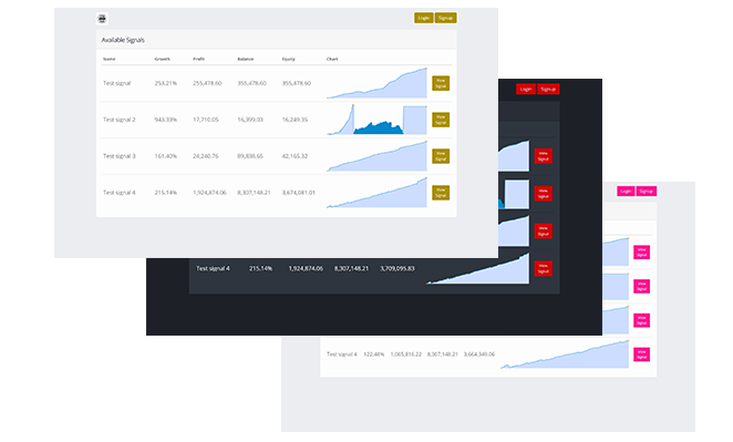 Whitelabel Social Trader Tools | Forex signals white label Whitelabel Social Trader Tools -
